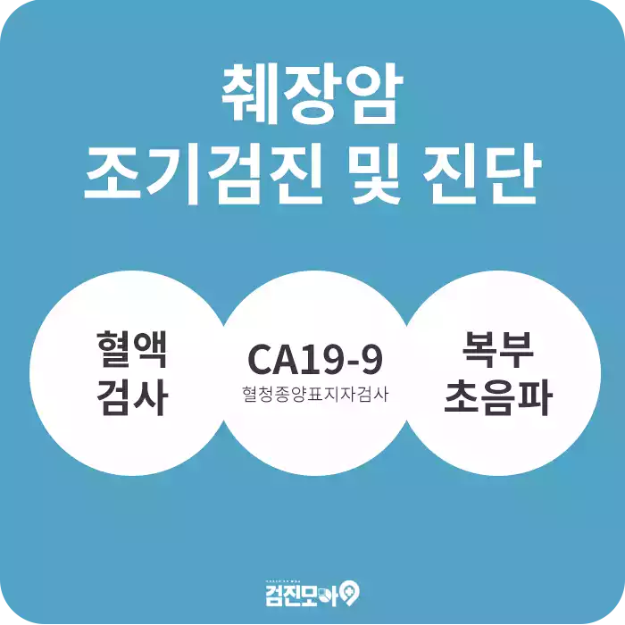 검진정보(췌장암검사)2.png