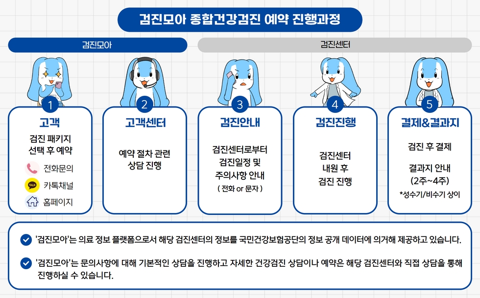 검진모아 하단.jpg
