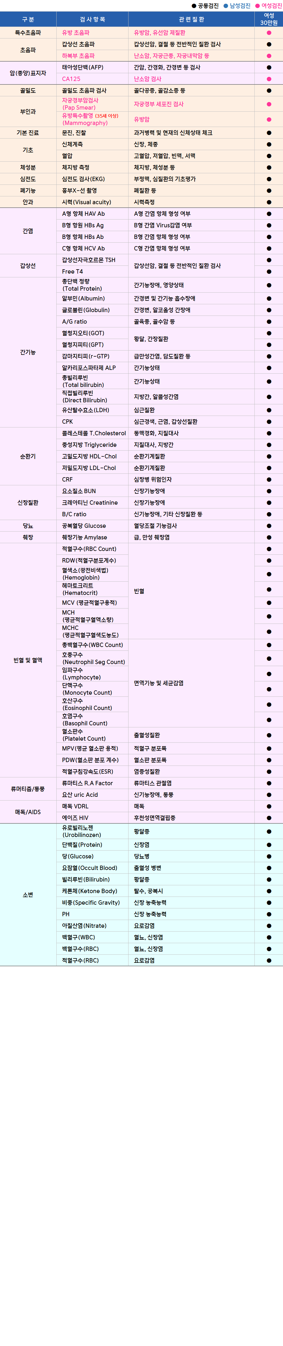 여성.png