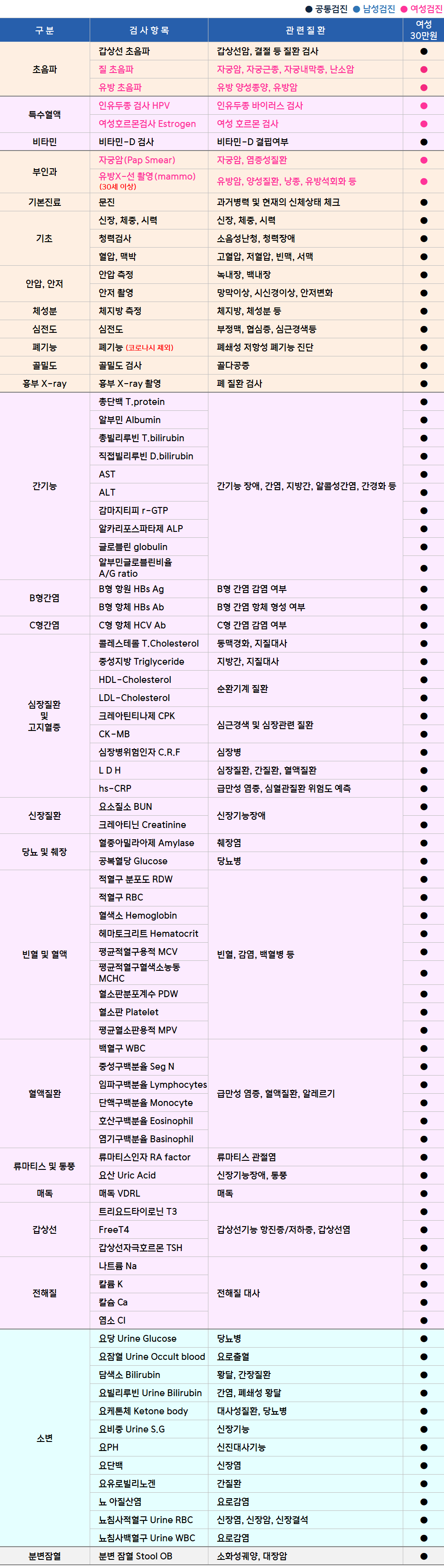 여성.png