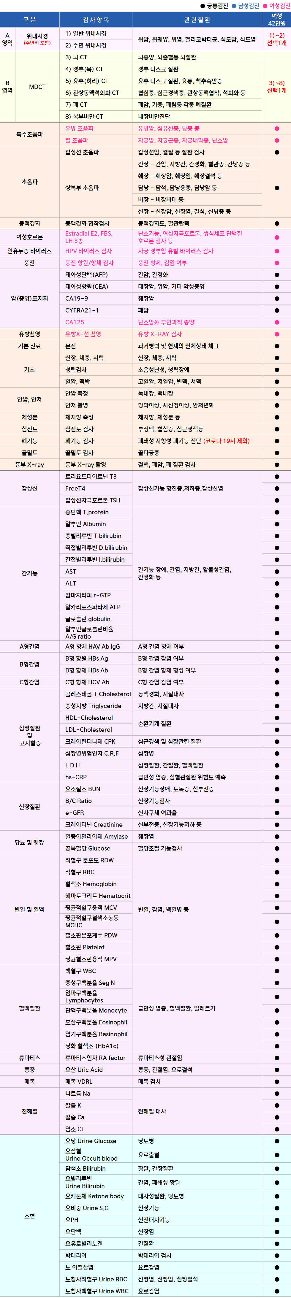 여성.png