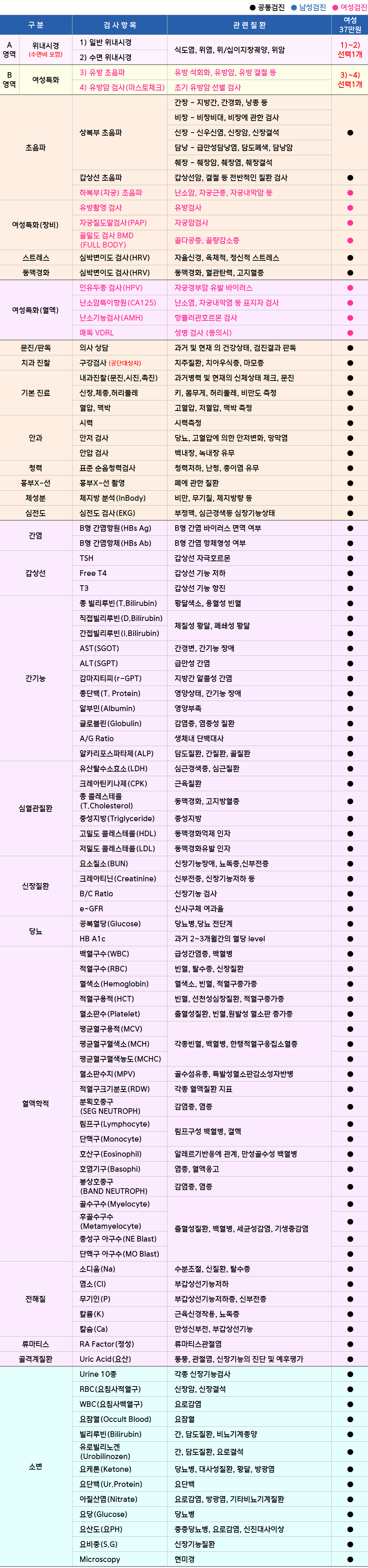 여성.png