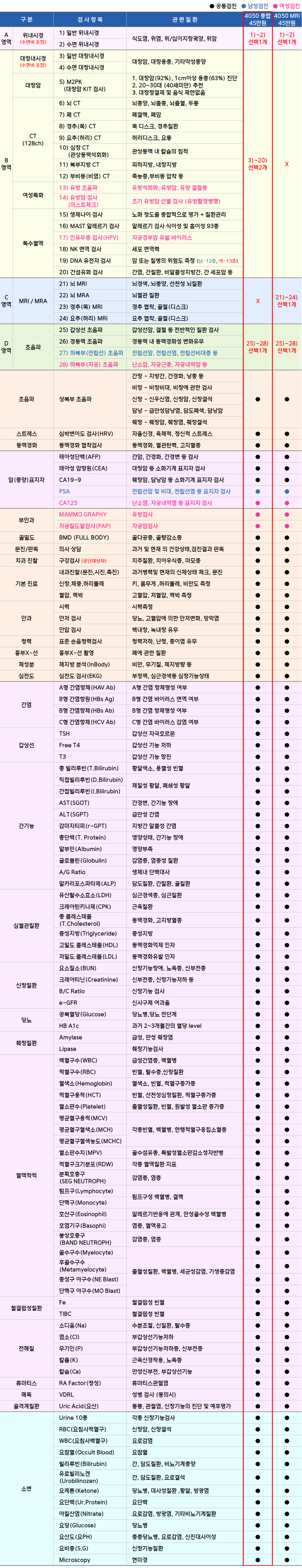 4050 종합.png
