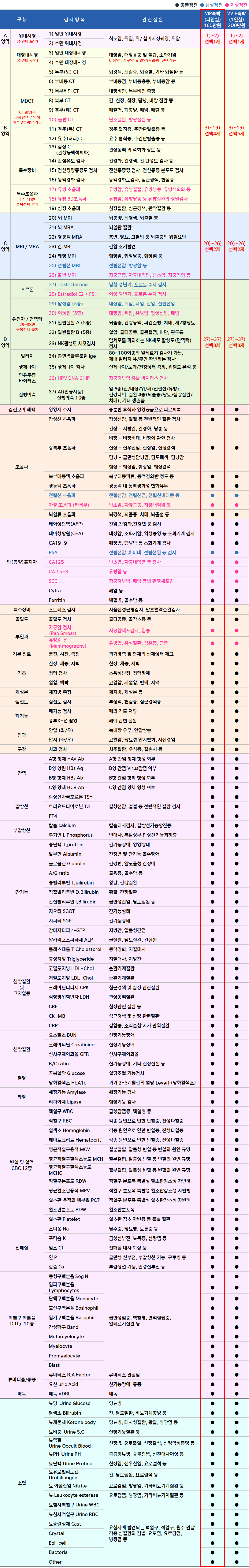 VIP 숙박.png