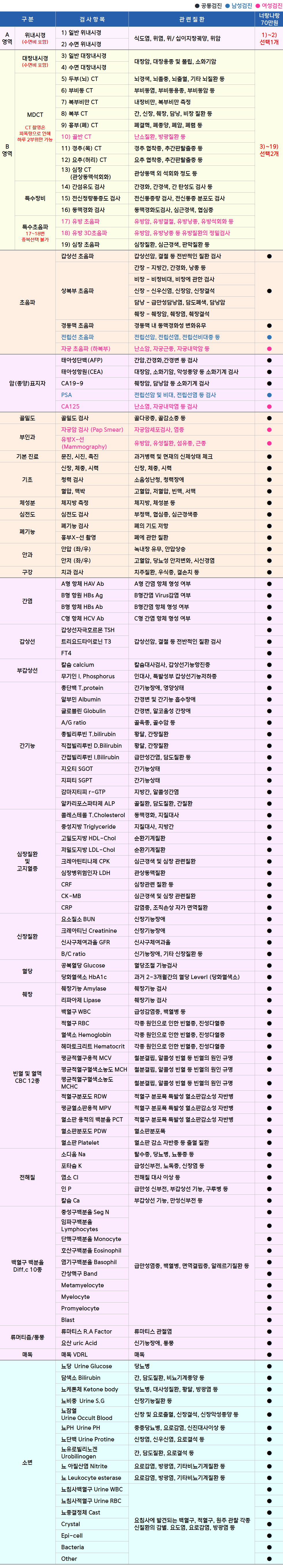 1+1 너랑.png