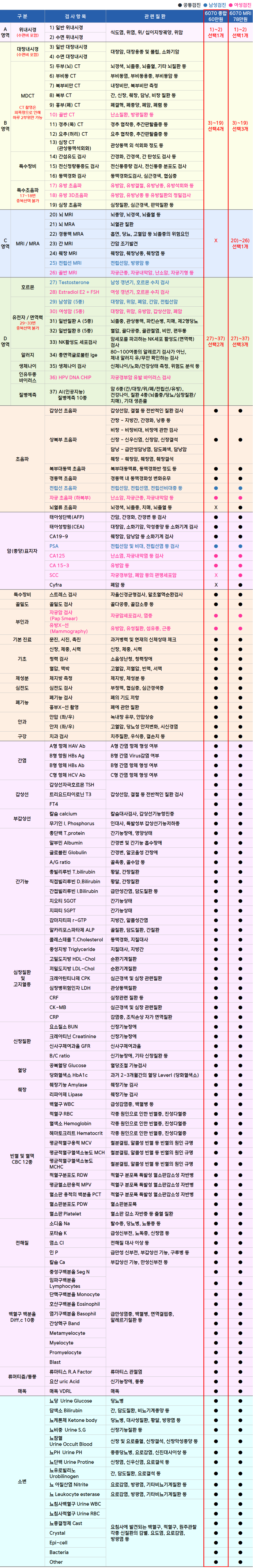 6070 종합.png