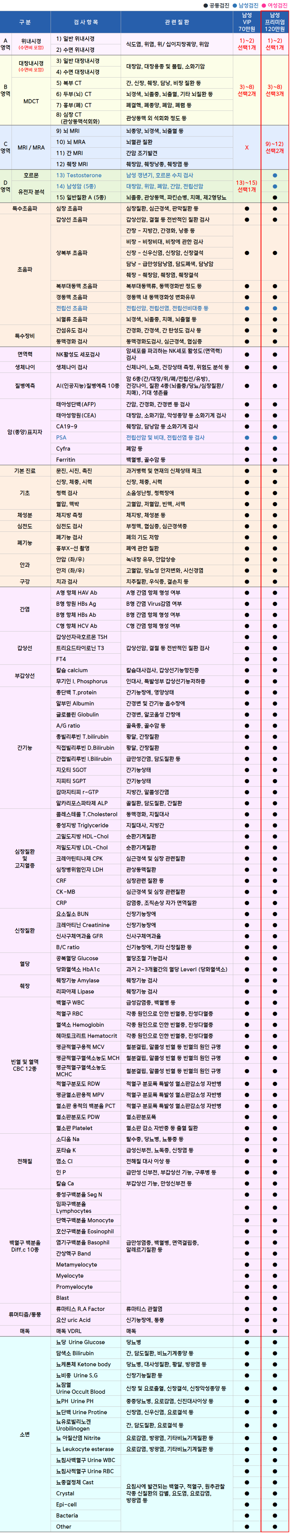 남성 프리미엄.png