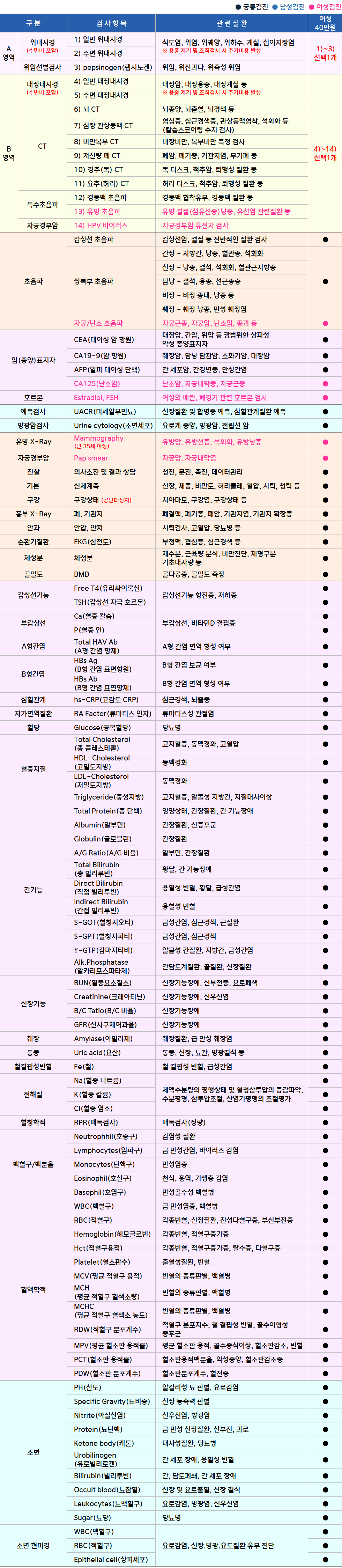 여성.png