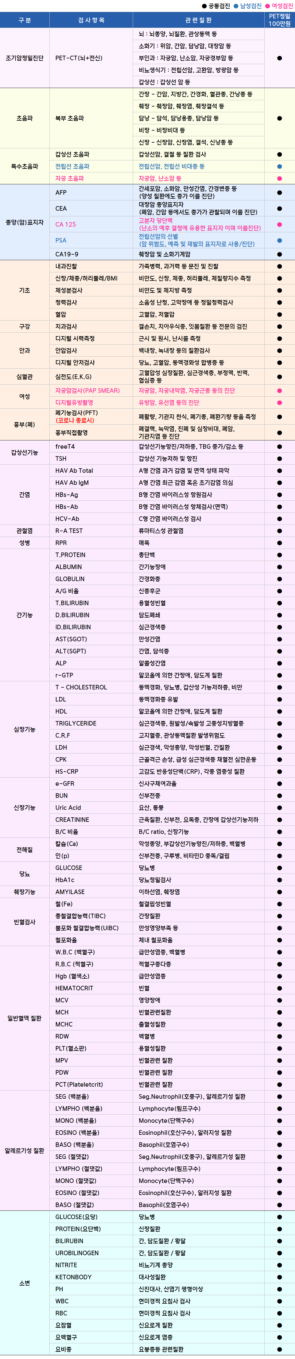 PET정밀.png