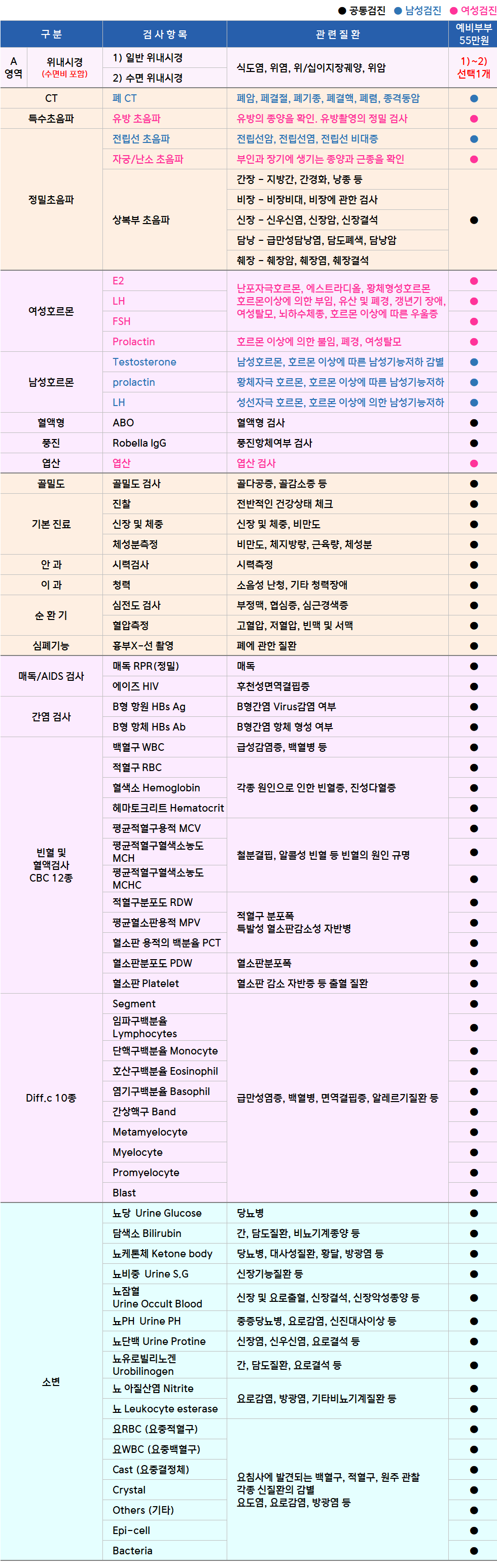예비부부.png