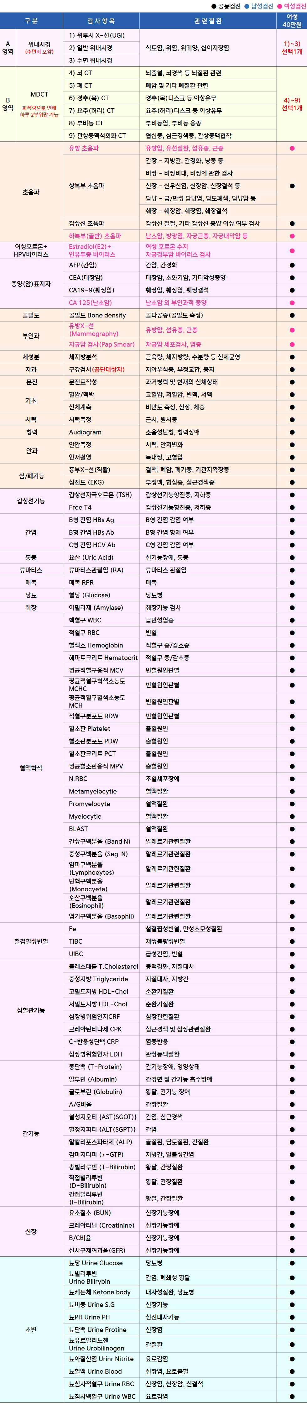 여성.png