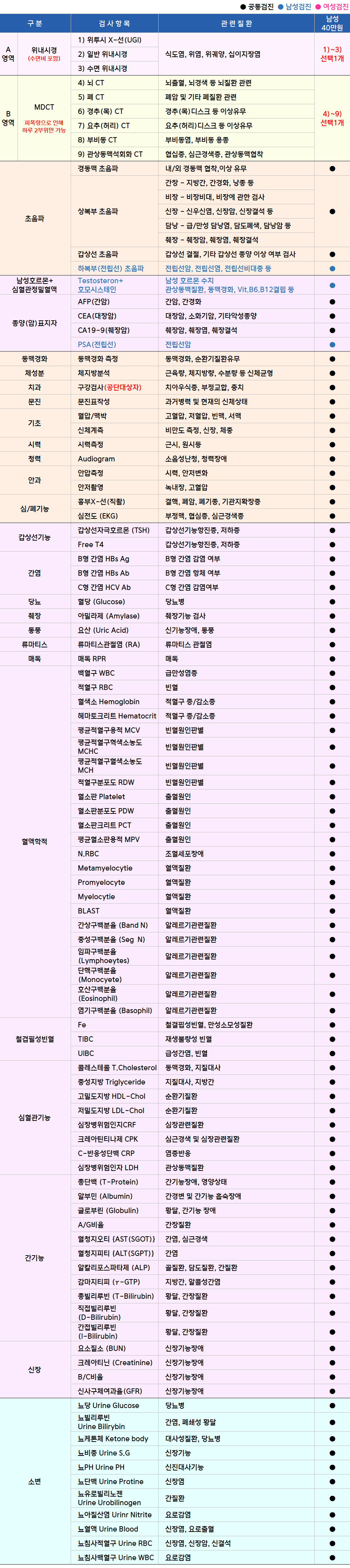 남성.png