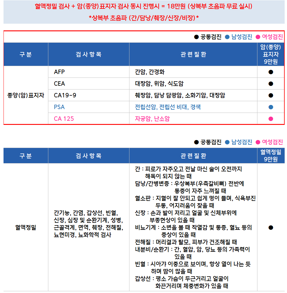 종양표지자.png