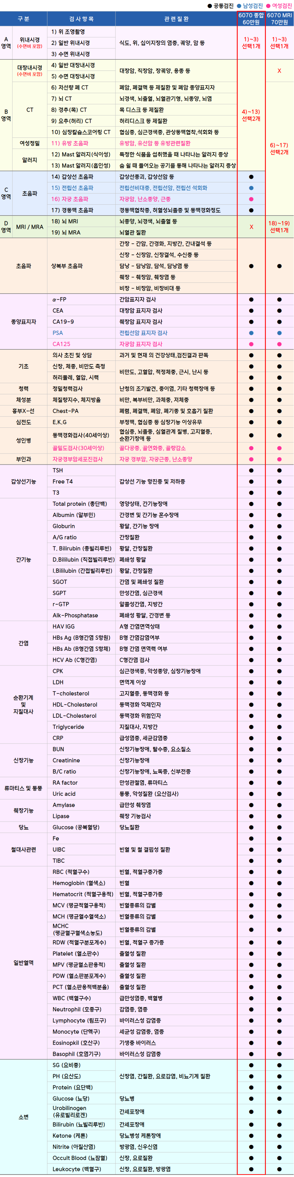 6070 종합.png
