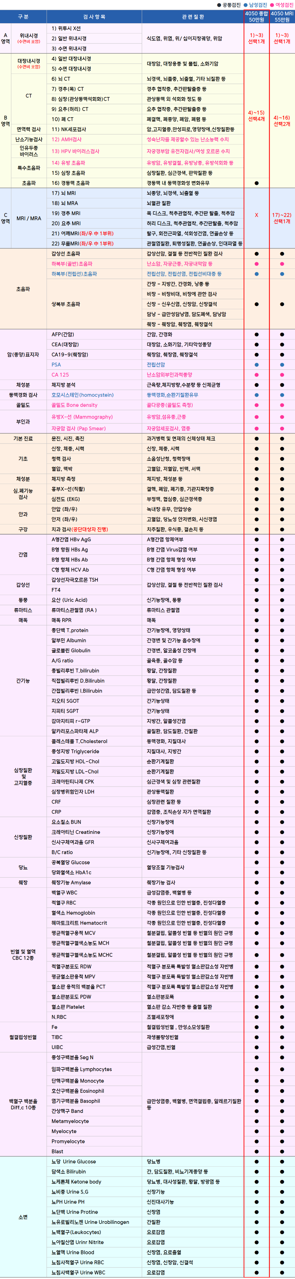 김포우리_4050 종합형.png