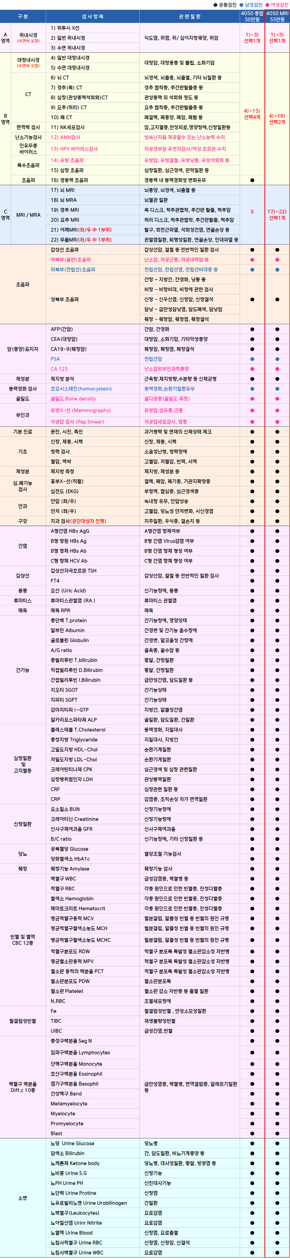김포우리_4050 MRI형.png