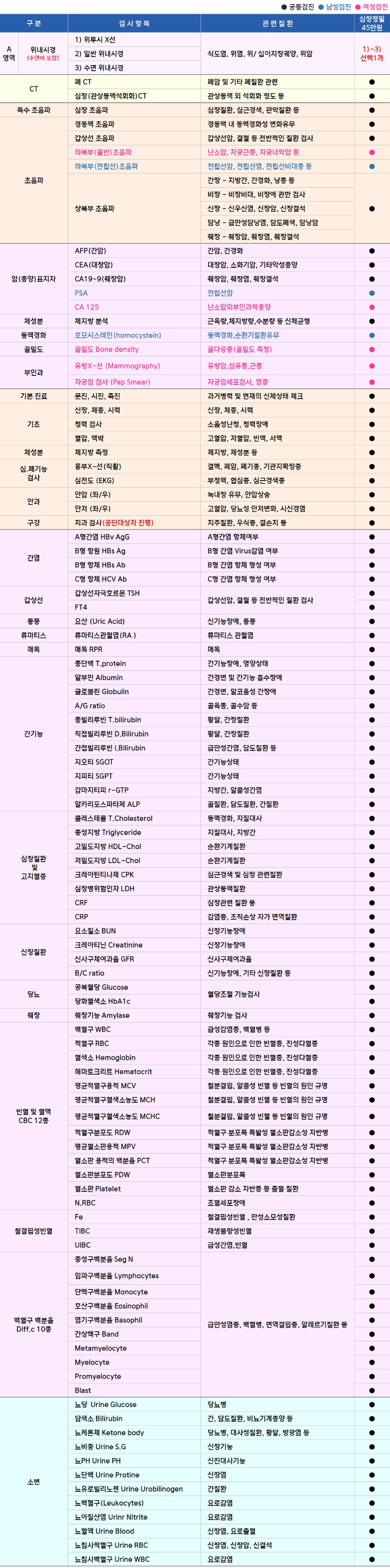 김포우리_심장정밀.png