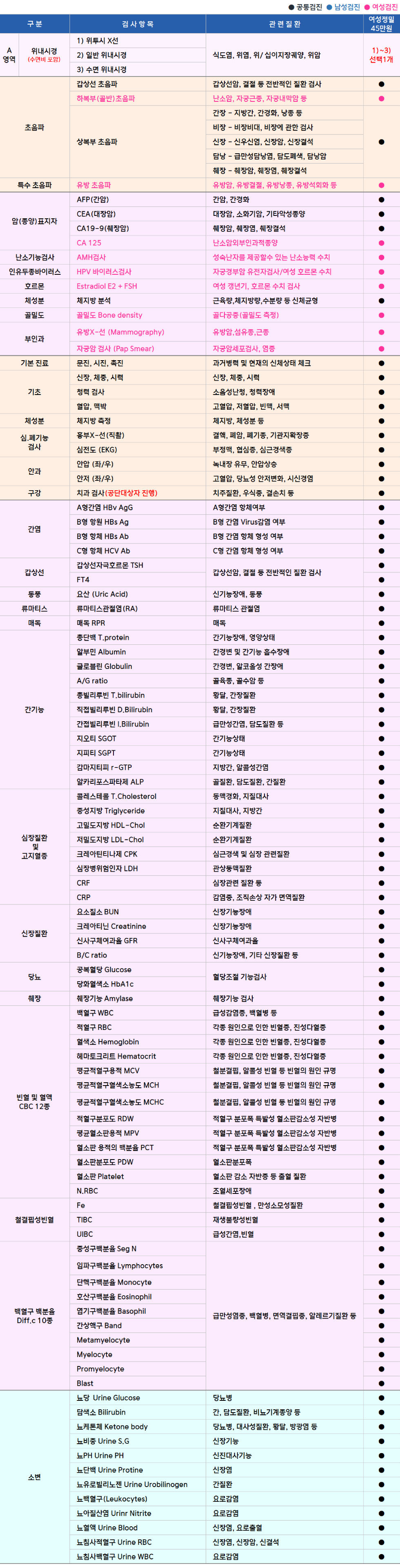 김포우리_여성정밀.png
