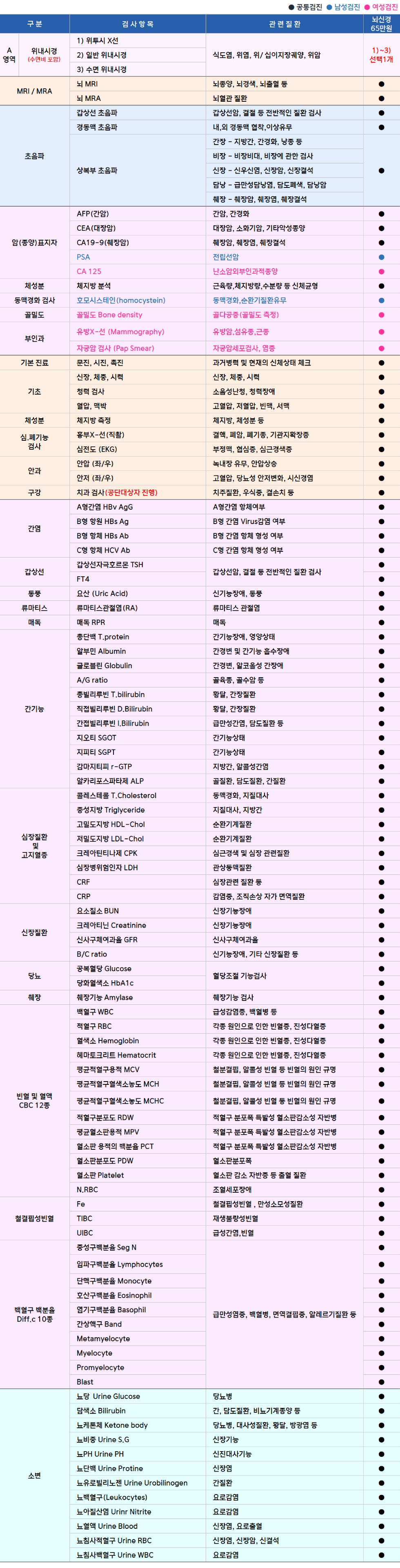 김포우리_뇌신경정밀.png