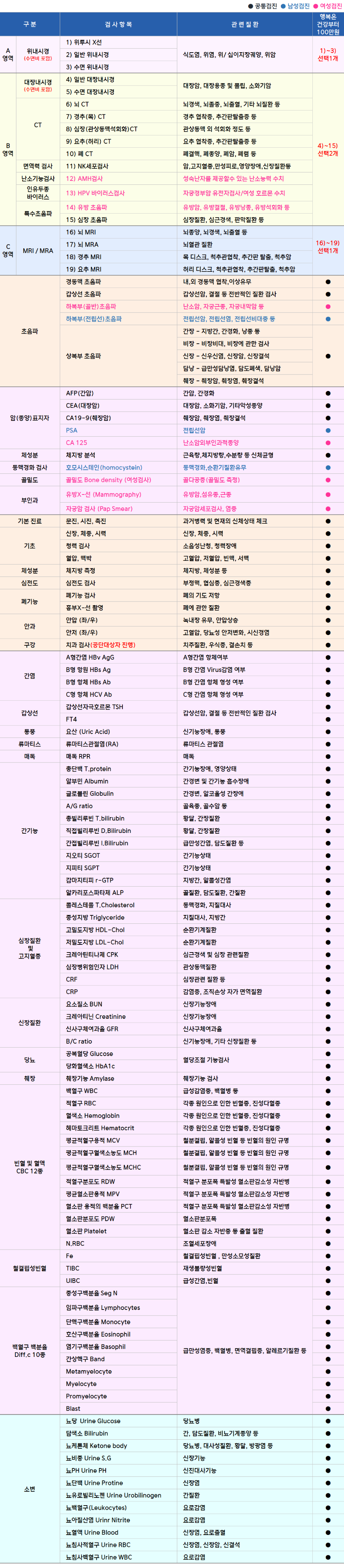 김포우리_행복은건강부터.png